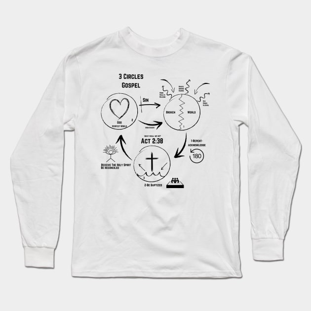 Three (3) Circles Gospel BLACK LETTERING Long Sleeve T-Shirt by Family journey with God